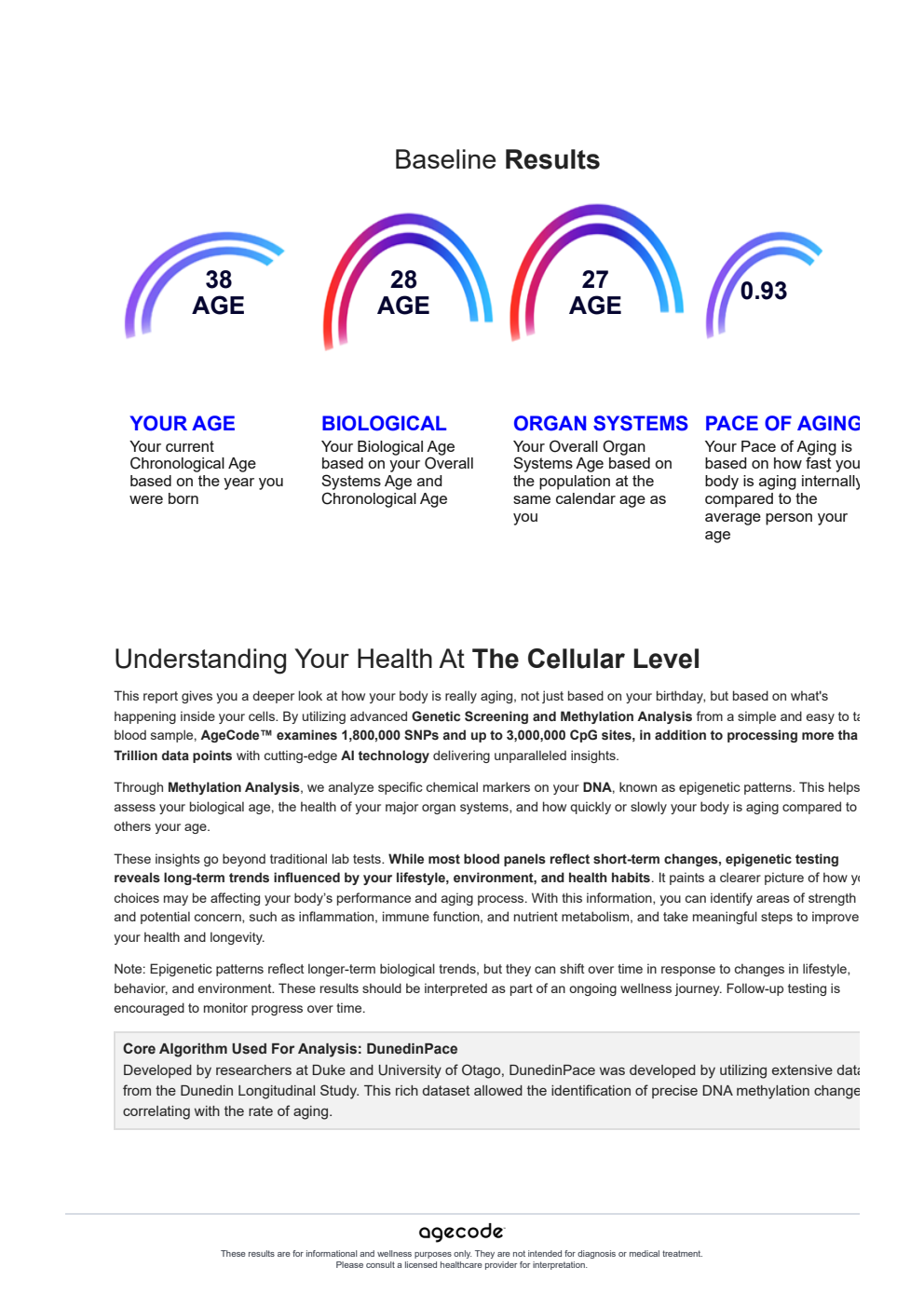 AgeCode biological-age report interface