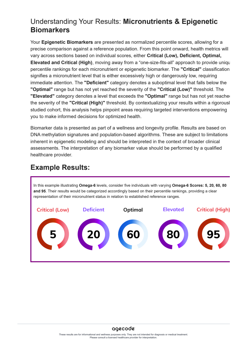 AgeCode biomarker result gauges on mobile